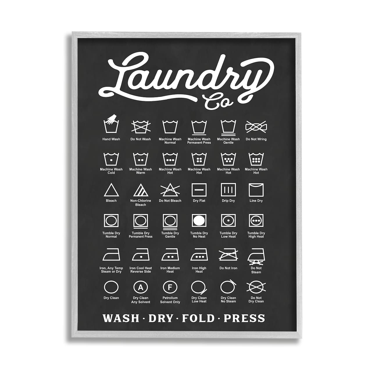 Stupell Industries Laundry Business Symbols Chart Simple Shapes Framed Wall Art